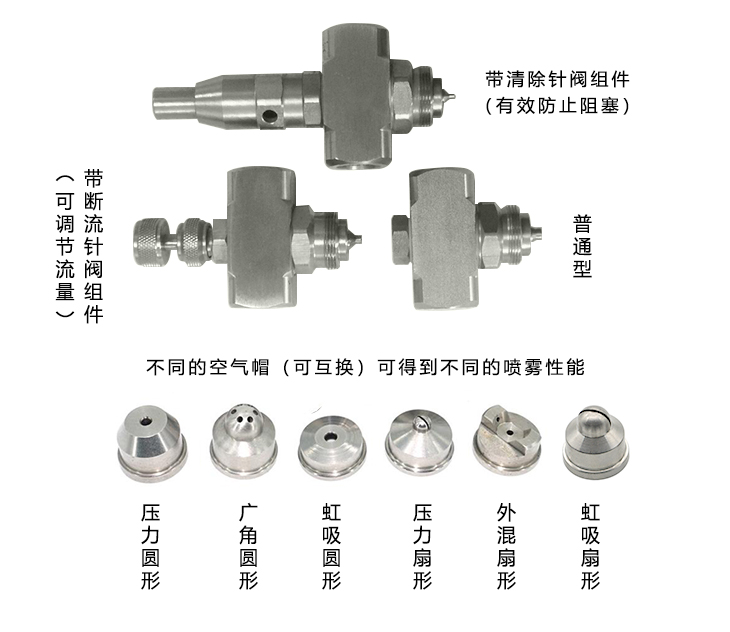 空氣霧化噴嘴分類