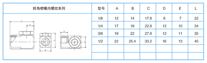 空心錐噴嘴尺寸