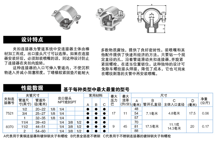 金屬夾扣連接器