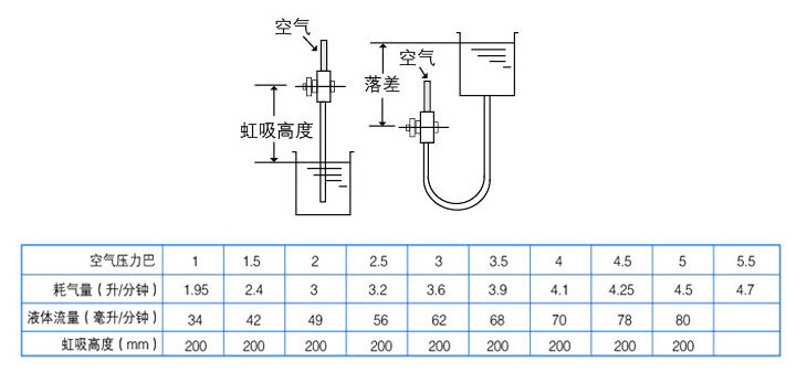 迷你空氣霧化噴嘴介紹